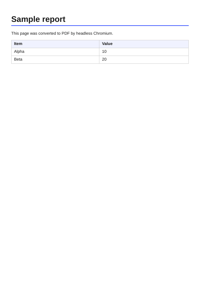 PDF made from the default sample HTML (page 1)